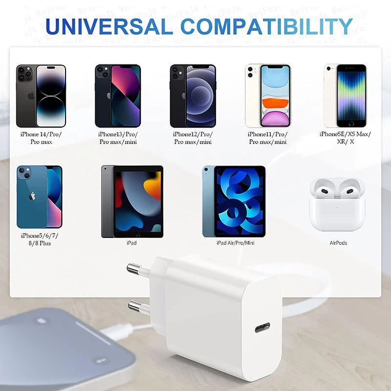fast charger - usb type c/apple